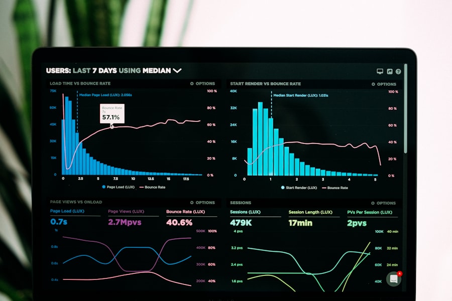AI-powered analytics enable precise demand forecasting across supply chains